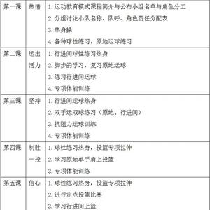 篮球力量训练计划表格图片